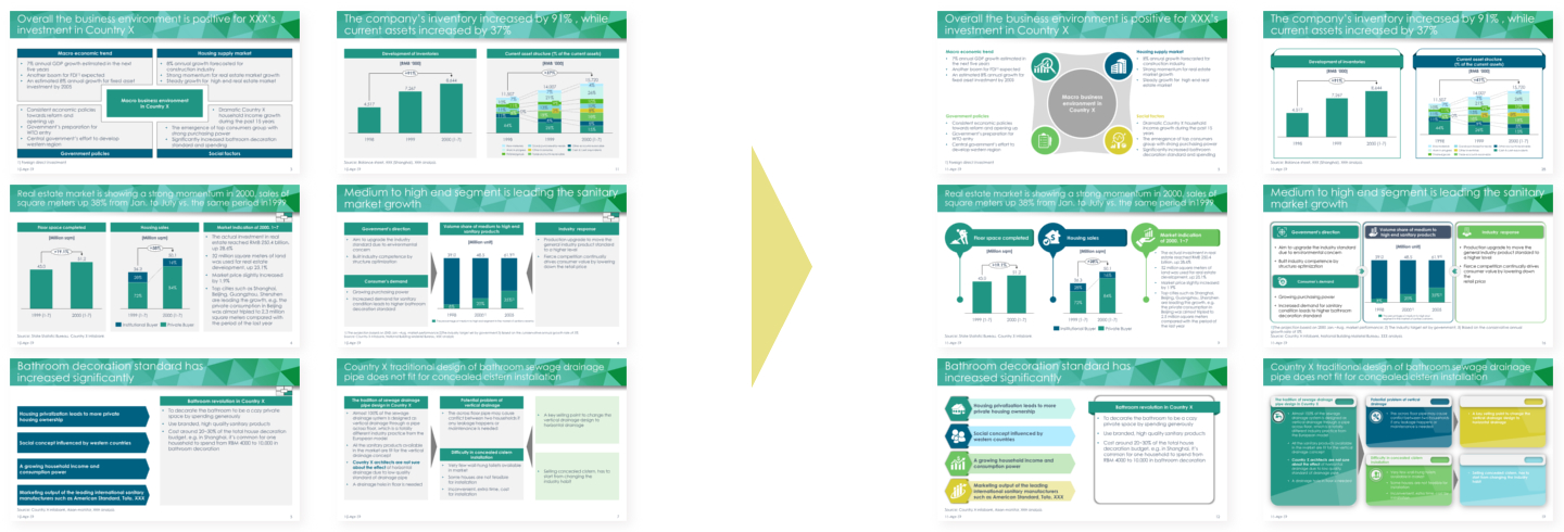 PowerPoint Visual Enhancement