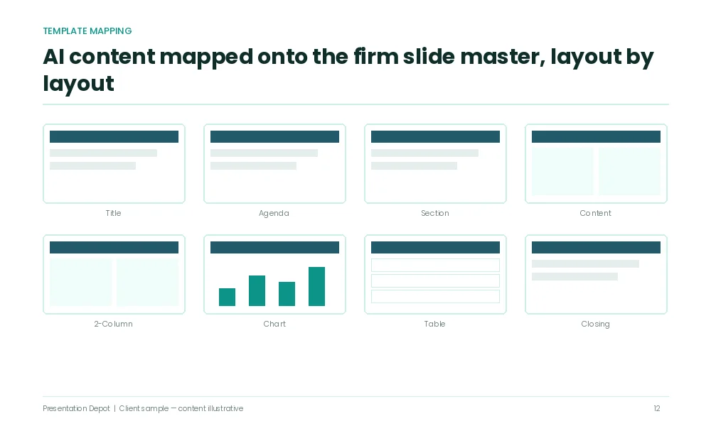 Ai slide template mapping master layouts