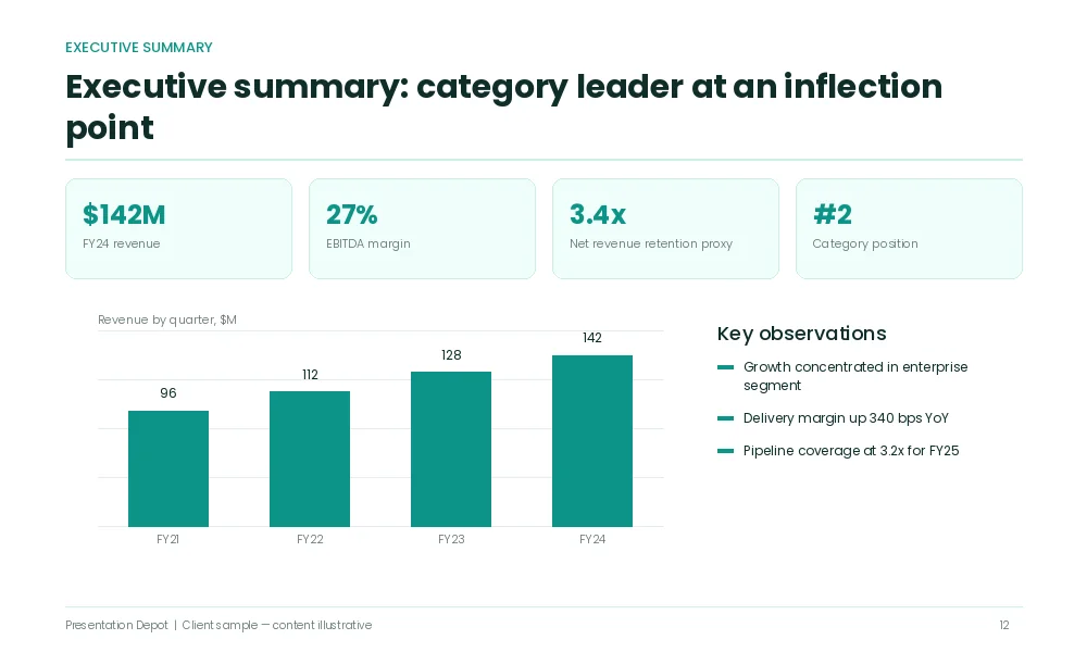 Kpi dashboard management consulting presentation