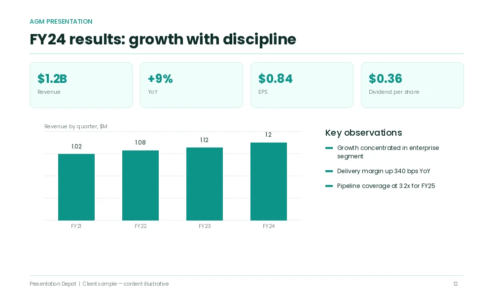 Mckinsey vgi standard consulting presentation slide