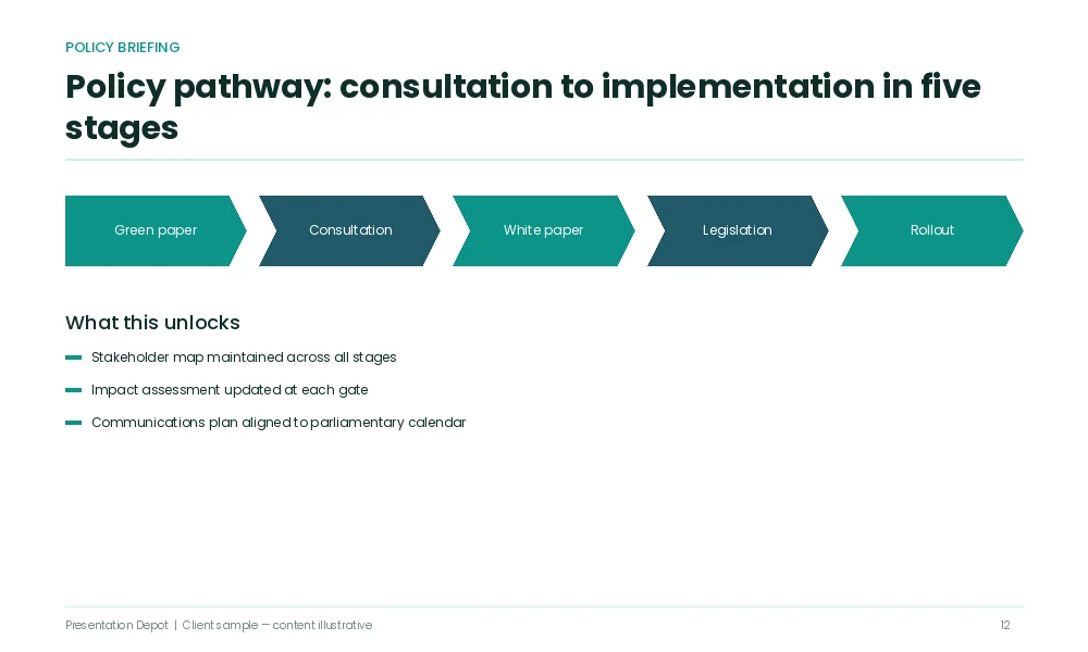 Management consulting proposal deck slide design