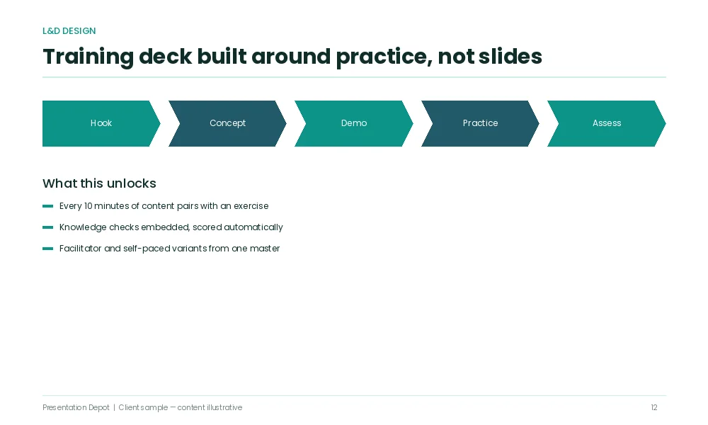 Business development proposal powerpoint slide